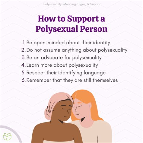 what does being polysexual mean|10 Polysexual FAQs: Meaning, Signs, Dating